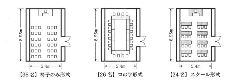 C-05-【平成の間】会議室レイアウト.jpg